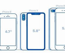 Image result for Dimensions of iPhone X