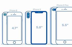 Image result for iPhone X GB Sizes