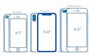 Image result for X iPhone Comparison