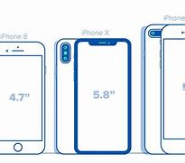 Image result for How Big Is iPhone X Screen