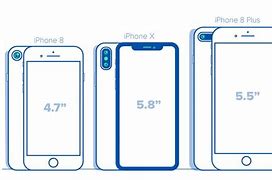 Image result for iPhone X Display Size