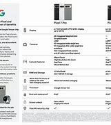 Image result for Google Pixel 7 Camera Band Dimensions