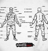 Image result for Basic Hand to Hand Combat