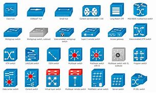 Image result for Router Switch Hub Icon