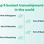 Image result for transshipping