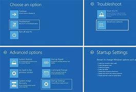 Image result for Mode PC Windows 10