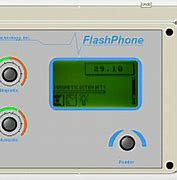 Image result for Phone Flash
