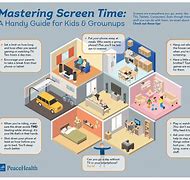 Image result for Screen Time Passcode Clip Art