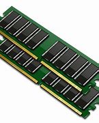 Image result for Why Is Ram Called Random Access Memory