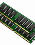 Image result for Ram ICT