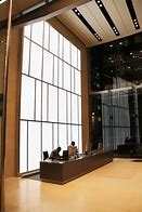 Image result for LED Wall Light Panels