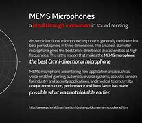 Image result for Instamic Microphone Locations