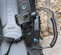 Image result for GoPro Grip