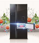 Image result for Refrigerator Sharp New Teknology