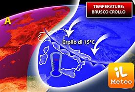 Image result for absorci�meteo