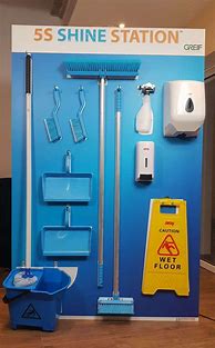 Image result for Clean Tools. Board