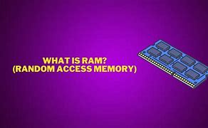 Image result for Static Random Access Memory Image