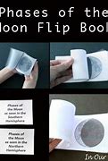 Image result for Moon Phases Flip Book