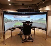 Image result for DIY Giant Panoramic Curved Screen