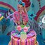 Image result for Jojo Siwa Party Food Ideas