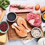Image result for Healthy Foods with Protein