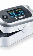 Image result for Beurer Pulse Oximeter