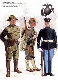 Image result for WW1 Us Marine Corps Uniforms