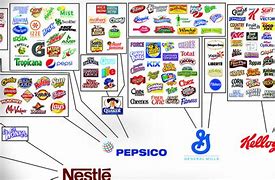 Image result for World Food Brands