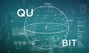 Image result for Quantum Dot Computer