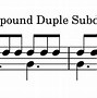 Image result for Example of Duple Meter