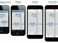 Image result for iphone 6s screen dimensions