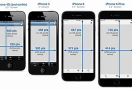 Image result for Screen Size of iPhone 6s Plus