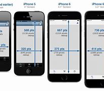 Image result for iPhone 6s Screen Size