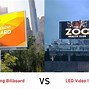 Image result for Small LED Screen LCD