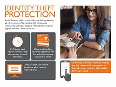 Image result for Identity Theft Security