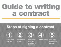 Image result for Fancy Contract