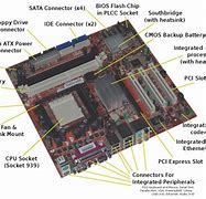 Image result for Motherboard Diagram Drawing