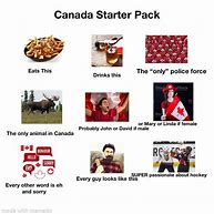 Image result for Canada Starter Pack