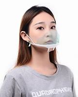 Image result for High-Rise Mask Transparent