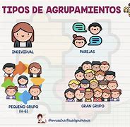 Image result for agrupsmiento