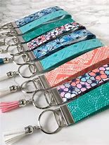 Image result for Euro Keychain