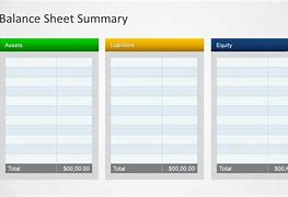 Image result for Balance Sheet Template for Presentation