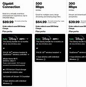 Image result for Verizon Plans for Two Lines