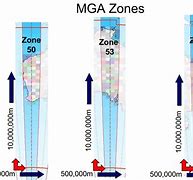 Image result for Mga 2020 Zone 55 AutoCAD