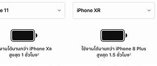 Image result for Apple iPhone 11 Pro Battery Life