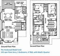 Image result for 300 Sqm in CAD