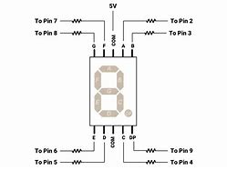 Image result for 7-Segment Display Layout