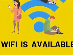 Image result for Wi-Fi Code Signs