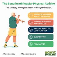 Image result for How Does Physical Activity Affect Wellness
