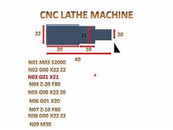 Image result for CNC Lathe Machine Programming